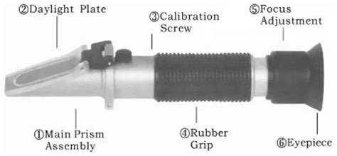 hand held refractometer australia|hand held refractometer instruction manual.